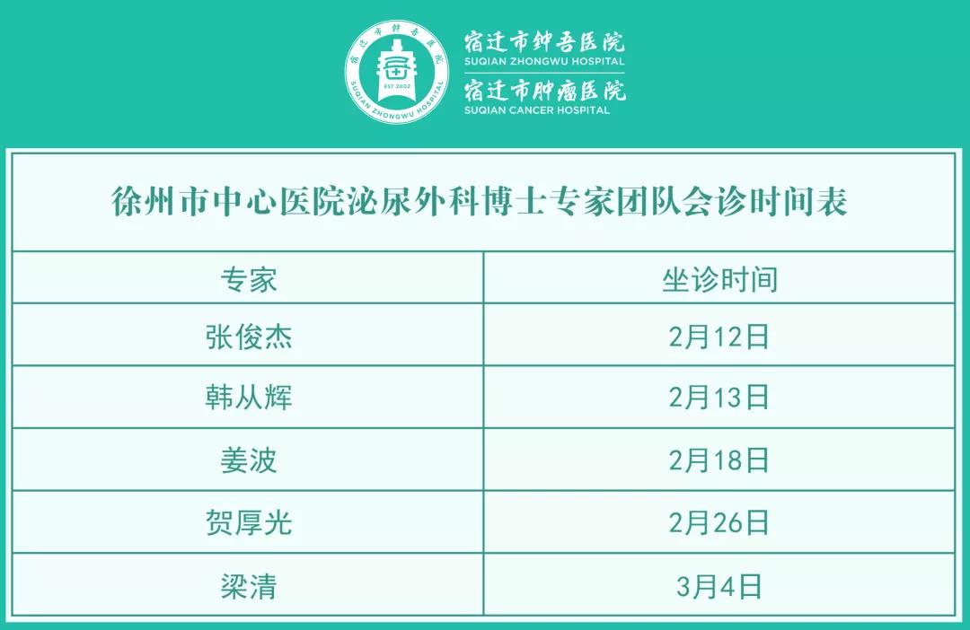 每周五、周六！宿遷市鐘吾醫(yī)院特邀徐州市中心醫(yī)院泌尿外科博士專家團隊會診(圖2)