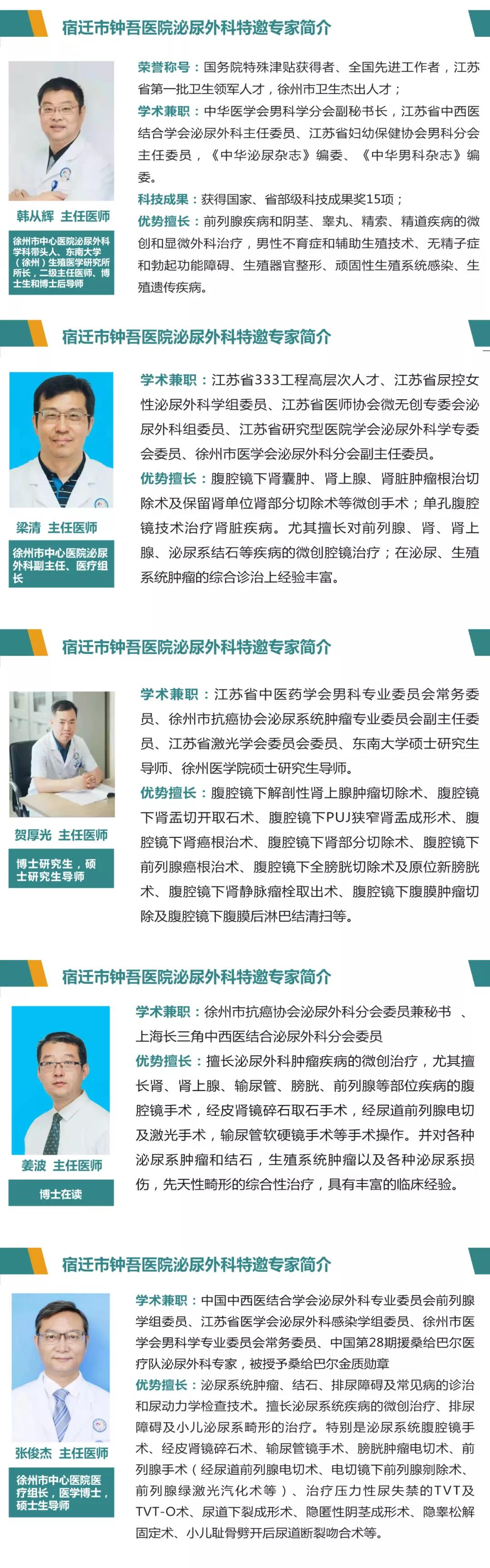 每周五、周六！宿遷市鐘吾醫(yī)院特邀徐州市中心醫(yī)院泌尿外科博士專家團隊會診(圖3)